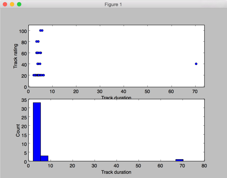 Screen Shot 2016-08-22 at 3.48.32 PM